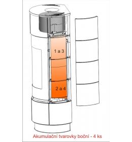DELIA-CADIZ-SEVILLA-RODANO-sada 4 bočních žárobetonových akumulačních desek